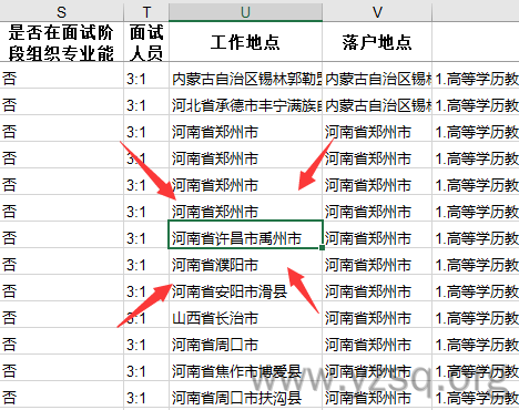 重磅!2020国考河南地区招录1201人招禹州4人!-禹州社区